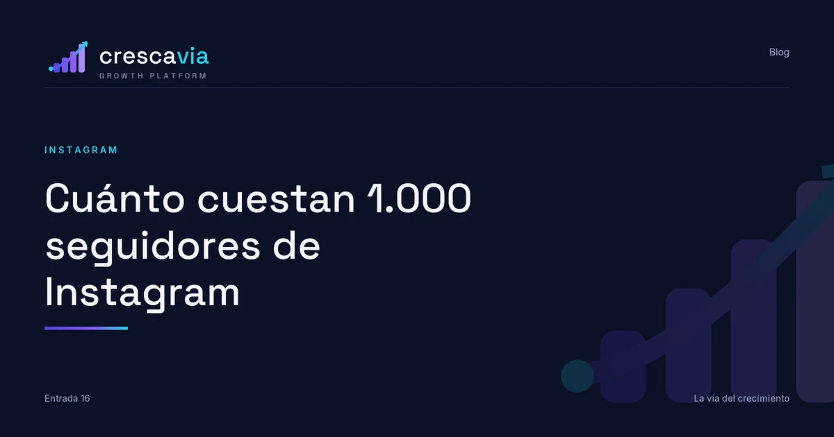Cuánto cuestan 1.000 seguidores de Instagram: tabla comparativa