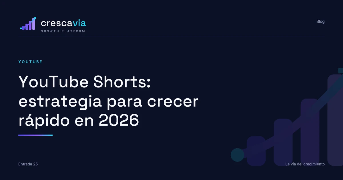 YouTube Shorts: estrategia para crecer rápido en 2026